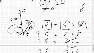 01B6 Vektorprodukt senkrecht RechteHandRegeln Drehbewegung [upl. by Kolnos]