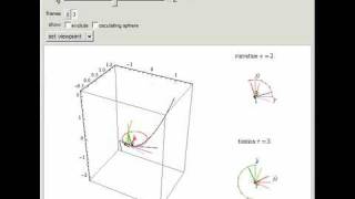 Curvature and Torsion [upl. by Neeruan]