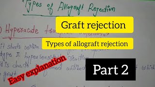 Graft rejection and types of allograft rejection zoology [upl. by Apple]