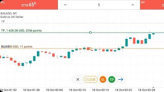 1628 USD Tp Hit In Gold Trading On Metatrader 5 [upl. by Terrijo173]