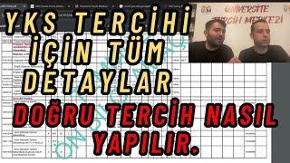 YKS Tercih Doğru Tercih Nasıl Yapılır Adan Zye herşeyi anlattık GÜNCEL [upl. by Egiaf]