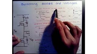 PWM Inverter Voltage Generation [upl. by Arakihc]