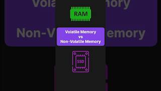 Volatile vs NonVolatile Memory  Simply Explained memory volatile nonvolatile [upl. by Cletis420]