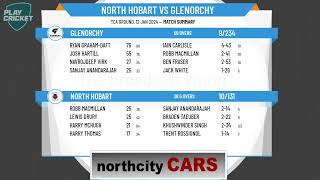 Cricket Tasmania Premier League  Mens 1st Grade  Round 19  North Hobart v Glenorchy [upl. by Brunelle845]