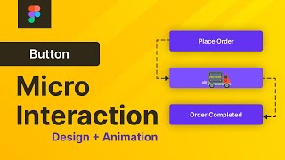 Button MicroInteraction Using Smart Animate in Figma  Figma Animation Tutorial  01 [upl. by Prudy702]