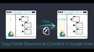 How to Copy Folder Structure and Contents in Google Drive [upl. by Oznohpla]