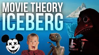 The Movie Theory Iceberg [upl. by Aschim]