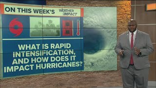 What is rapid intensification  WTOL 11 Weather Impact [upl. by Jemmy]