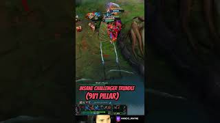 INSANE PILLAR FROM TRUNDLE Trundle Kayn Chogath leagueoflegends Twitchstreamer [upl. by Seitz340]