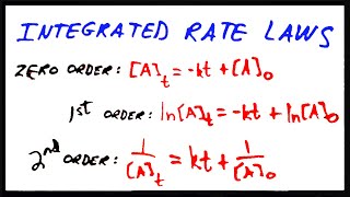 Integrated Rate Laws  Zero First and Second Order Reactions [upl. by Lathe]