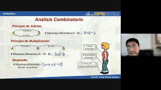 ARITMÉTICA  Semana 15  Análisis Combinatorio  CEPRE UNTELS 2022  II [upl. by Lesak885]