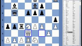 Norway Chess 2014 Round 5 Recap ft Carlsen vs Aronian QGD Ragozin [upl. by Daffy]