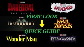 Quick Guide To Marvels 6 Disney Series Coming In 2025 Trailer [upl. by Henrique]