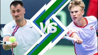 Bernard Tomic vs Olaf Pieczkowski  CHENNAI 2024 [upl. by Nessa]