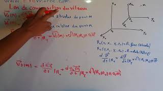 Ep 11 Mécanique du point matériel changement de referentiel loi des composition des vitesse darija [upl. by Nosreme425]