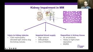 Using REVLIMID as a Successful Treatment for Myeloma Patients with Kidney Involvement [upl. by Andel]