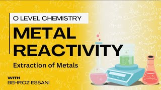 Metal Reactivity Series Part 1 [upl. by Akemak]