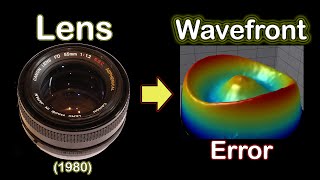 Optical Interferometry Part 2 Measuring Optics with a Zygo GPI LC [upl. by Ashti]