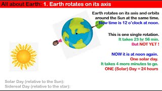 021 Earth movements  1 Earth rotation [upl. by Nich]