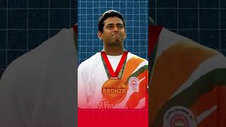 first time Olympic Medals for India [upl. by Grory]