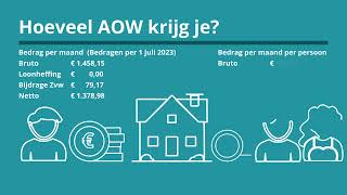 Uitleg over de AOW het basispensioen van de Nederlandse overheid  juli 2023 [upl. by Namurt296]