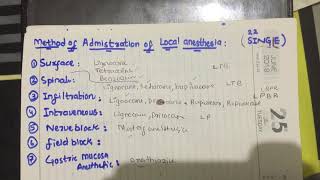 method of administration of local anaesthesia pharmacology general anesthesia [upl. by Naegem]