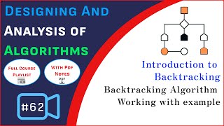 Introduction to Backtracking  Backtracking Algorithm  Backtracking vs Brute Force Method [upl. by Joice]