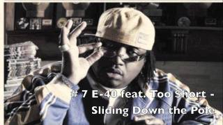 Top 15 HipHopRap Bass Songs for Subs [upl. by Ekeiram]