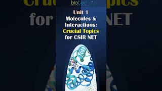 Crucial Topics To Study From CSIR NET UNIT 1 Molecules amp Their Interactions csirnet unit1 [upl. by Leong]