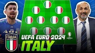 🇮🇹 ITALY Potential Lineups UEFA Euro 2024 ft Federico Chiesa Giacomo Raspadori Jorginho [upl. by Ycats145]