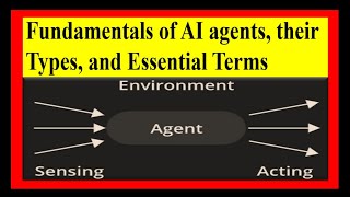 Fundamentals of AI agentstheir types amp Essential termsaiagentstatepolicyreinforcementlearning [upl. by Arehs]