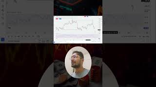 quotRSI Indicator Explained in Hindi  Overbought amp Oversold Signals  Best Toolquot [upl. by Silvester400]