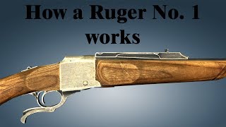 How a Ruger No 1 works [upl. by Terri]