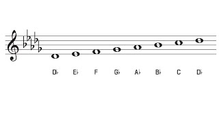 D Flat Major Scale and Key Signature  The Key of Db Major [upl. by Yelhs97]