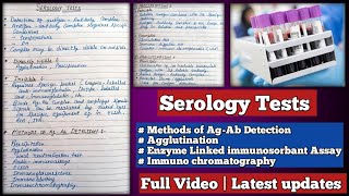 Serology Tests  method of AgAb Detection  Agglutination  ELISA  Immuno chromatography [upl. by Trawets]