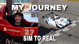 How I went from SIMRACING to REAL RACING Living the DREAM [upl. by Guadalupe]