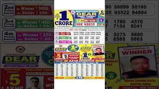 DEAR LOTTERY SAMBAD MORNING 1PM RESULT TODAY LIVE DRAW ON 29102024 NAGALAND [upl. by Brand360]