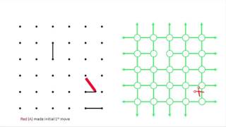 Dots and Boxes Part 2 Graph Duality [upl. by Rumney]