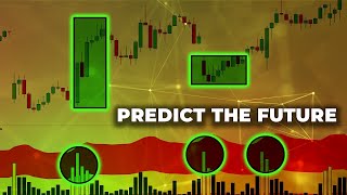 Predict “The NEXT Candle” Using VSA  Price Action amp Volume Spread Analysis Trading Course [upl. by Ecal]