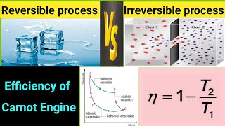 reversible process  irreversible process  Carnot engine  efficiency  thermodynamics  class 11 [upl. by Eziechiele542]