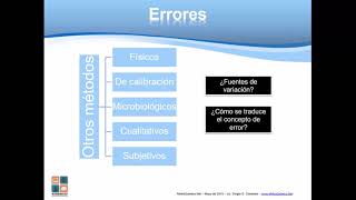 Variabilidad en las Mediciones  Parte 2 [upl. by Iverson]