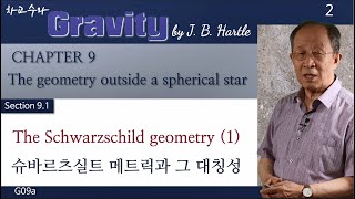 G09a The Schwarzschild geometry 1 [upl. by Coleman]