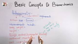 What is Anthropometry  Basic concepts of biomechanics part3 in Urdu\ Hindi  Biomechanics [upl. by Enelyahs]