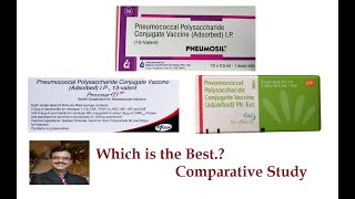 PNEUMOSIL vs Prevenar13 amp Synflorix [upl. by Eiramanad342]