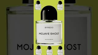 Mojave Ghost by Byredo [upl. by Reave982]