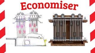 Economiser  Working Animation amp Boiler Accessory Insights [upl. by Norah410]