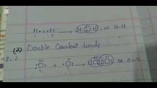 Covalent bondits types and explanationScience knowledge education [upl. by Joeann]