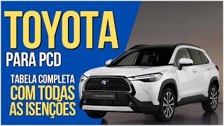 Guia de Modelos Toyota para PCD  Escolha o Melhor para Você [upl. by Barnaby289]