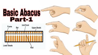 Abacus tutorial for Kids  Basic  Part1 [upl. by Rakso]