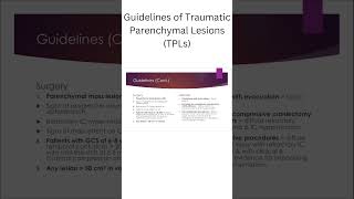 Guidelines of Traumatic Parenchymal Lesions TPLs [upl. by Fineberg276]